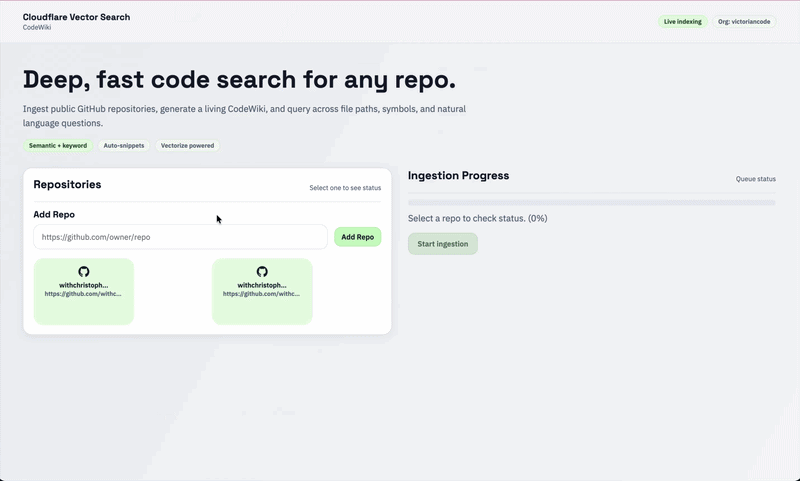 Vector Search